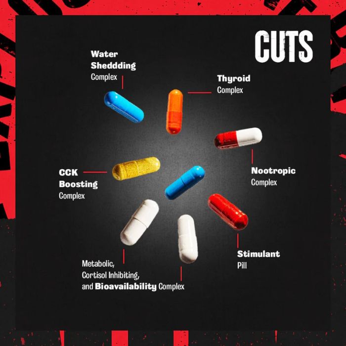 Animal Cuts 42 пака, добавка на основі рослинних екстрактів