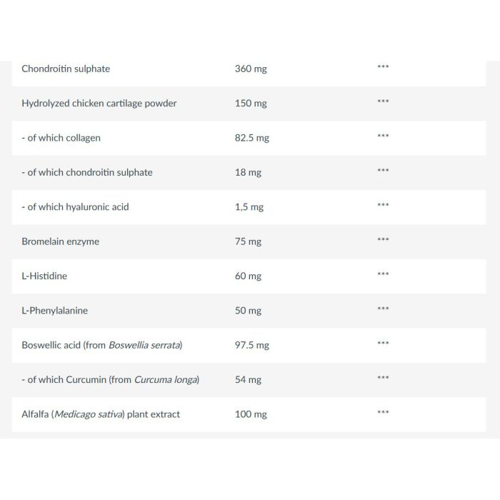 Biotech USA Arthro Forte 120 таблеток - комплекс для суглобів і кісток