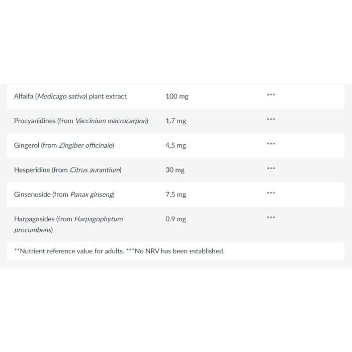 Biotech USA Arthro Forte 120 таблеток - комплекс для суглобів і кісток