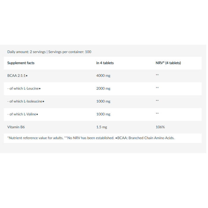 BioTech USA BCAA + B6 200 таблеток - BCAA 2:1:1 с витамином B6
