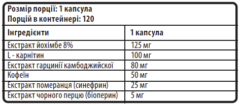 Sporter Burn 6 All In One 120 caps, жиросжигатель с йохимбином