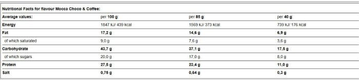 AMIX Exclusive Protein Bar 12 x 85 г Mocca Choco & Coffee — протеиновые батончики с 23,4 г белка