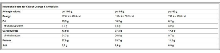 AMIX Exclusive Protein Bar 12 x 85 г Orange & Chocolate — протеиновые батончики с 23,7 г белка