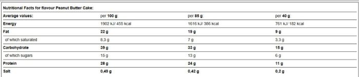 AMIX Exclusive Protein Bar 12 x 85 г Peanut Butter Cake — протеиновые батончики с 24 г белка