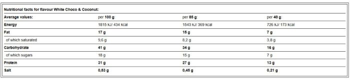 AMIX Exclusive Protein Bar 12 x 85 г White Chocolate & Coconut — протеиновые батончики с 27 г белка