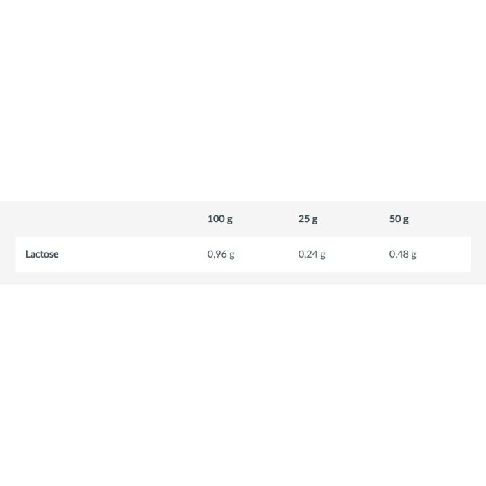Biotech USA Iso Whey Zero 454 gr - изолят сывороточного протеина