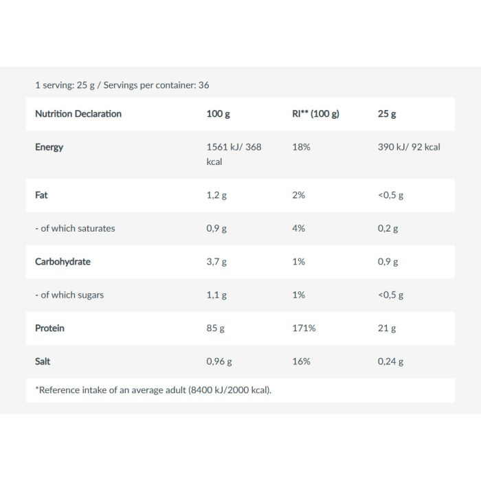 Biotech USA Iso Whey Zero 908 gr - изолят протеина для роста мышц