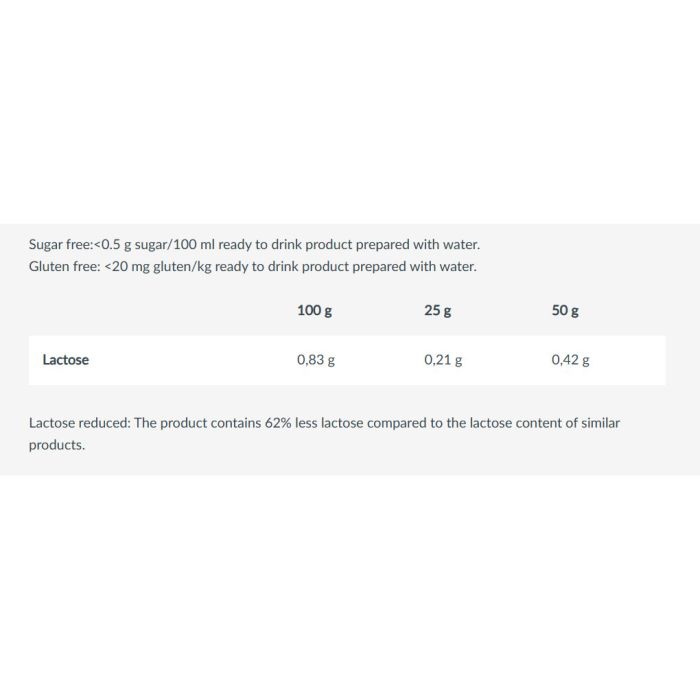 Biotech USA Iso Whey Zero 908 gr - изолят протеина для роста мышц