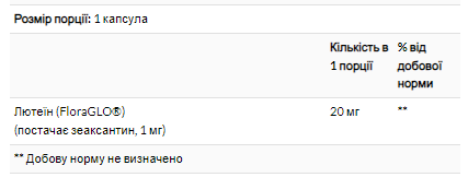 Solgar Lutein 20 mg - 60 softgels лютеин для глаз