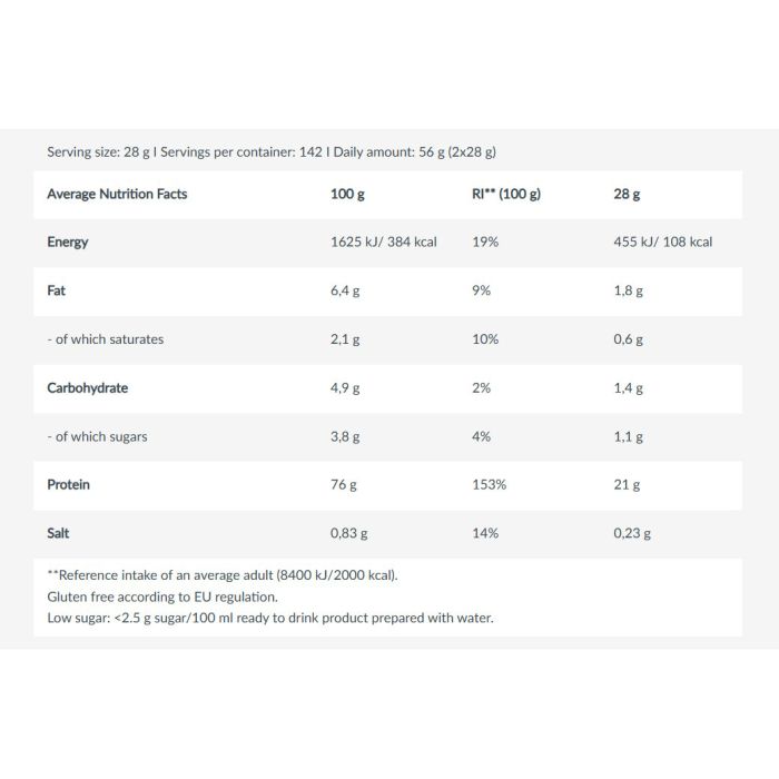 Biotech USA 100% Pure Whey 4000 gr - сывороточный протеин для строительства мышц