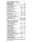 Thorne Basic Nutrients 2/Day 60 капсул — мультивитаминный комплекс на 30 порций