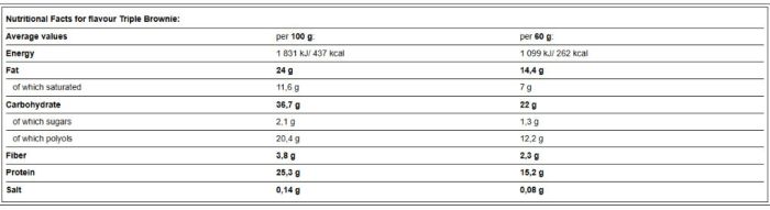 AMIX TiggerZero Choco Protein Bar 20 x 60 г Triple Brownie — протеиновый батончик в шоколадной глазури
