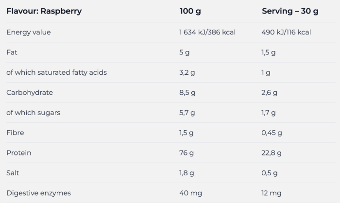 Nutrend 100% Whey Protein 2250 gr, сывороточный протеин