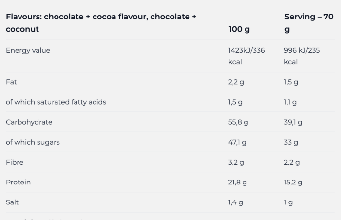 Nutrend Mass Gain 2100 gr, гейнер для увеличения веса и восстановления