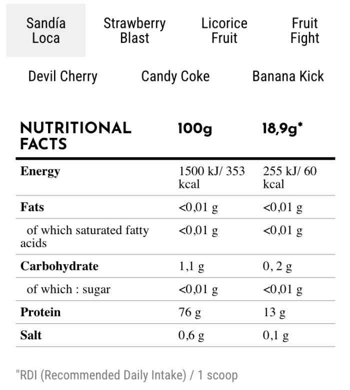Zoomad Labs Moonstruck II Pre-workout 510 gr, передтренувальний комплекс