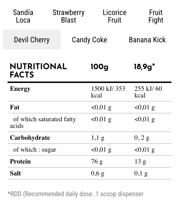 Zoomad Labs Moonstruck II Pre-workout 510 gr, передтренувальний комплекс