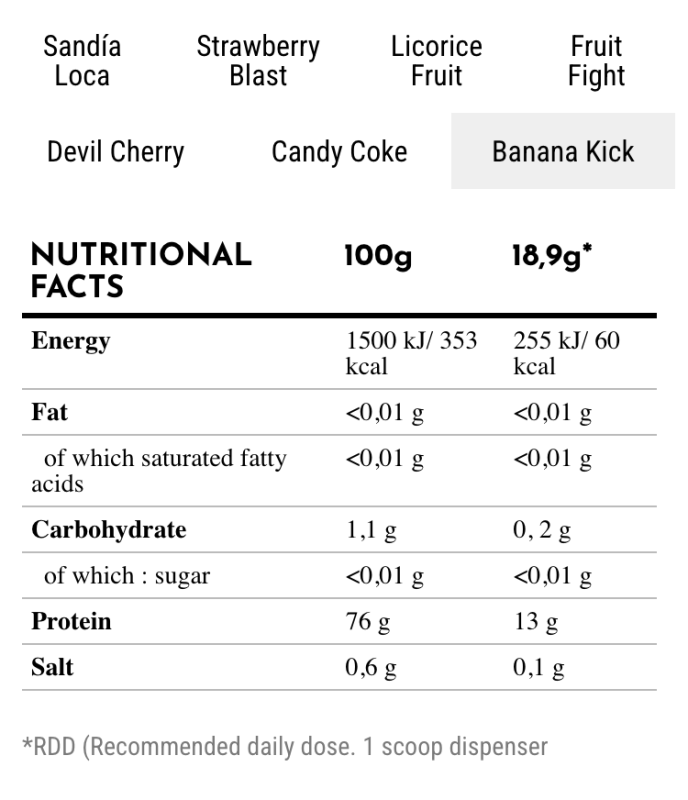 Zoomad Labs Moonstruck II Pre-workout 510 gr, передтренувальний комплекс