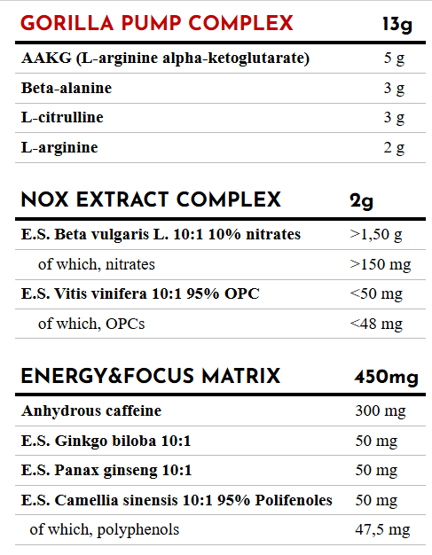 Zoomad Labs Moonstruck II Pre-workout 510 gr, передтренувальний комплекс